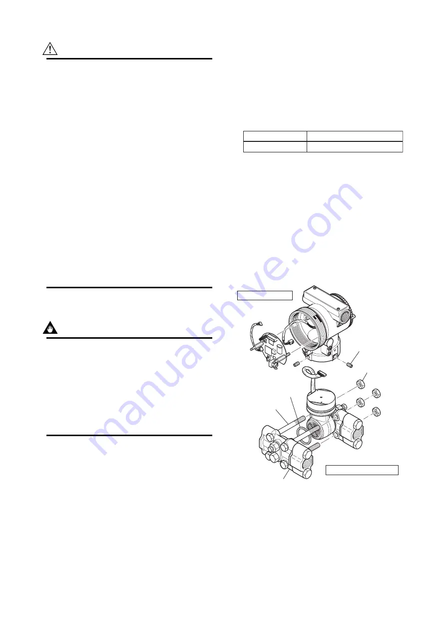 YOKOGAWA DpharpEJX vigilantplant EJX910A User Manual Download Page 50