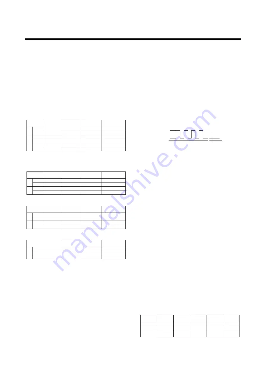 YOKOGAWA DpharpEJX vigilantplant EJX910A User Manual Download Page 56