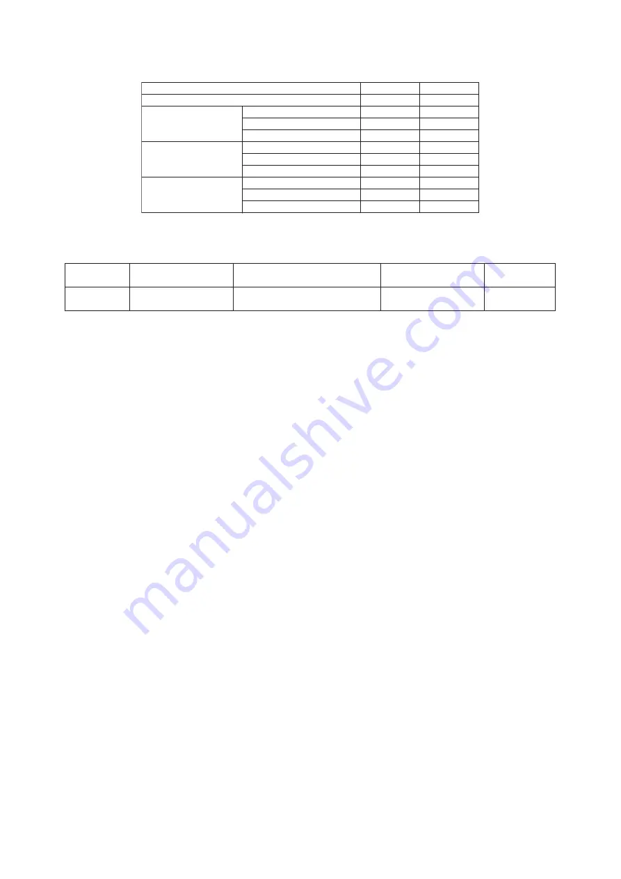 YOKOGAWA DpharpEJX vigilantplant EJX910A User Manual Download Page 61