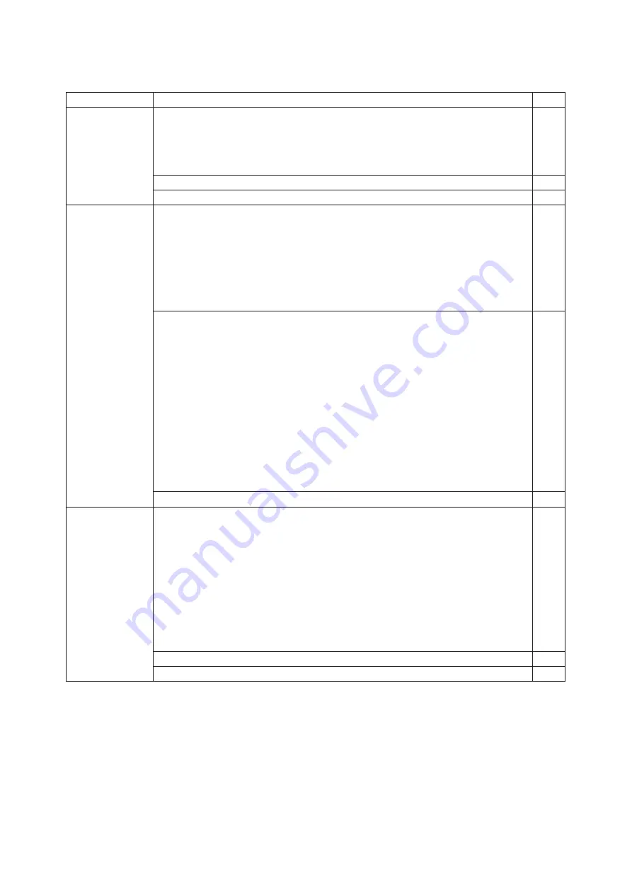 YOKOGAWA DpharpEJX vigilantplant EJX910A User Manual Download Page 62