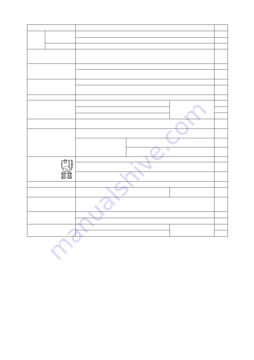 YOKOGAWA DpharpEJX vigilantplant EJX910A User Manual Download Page 63