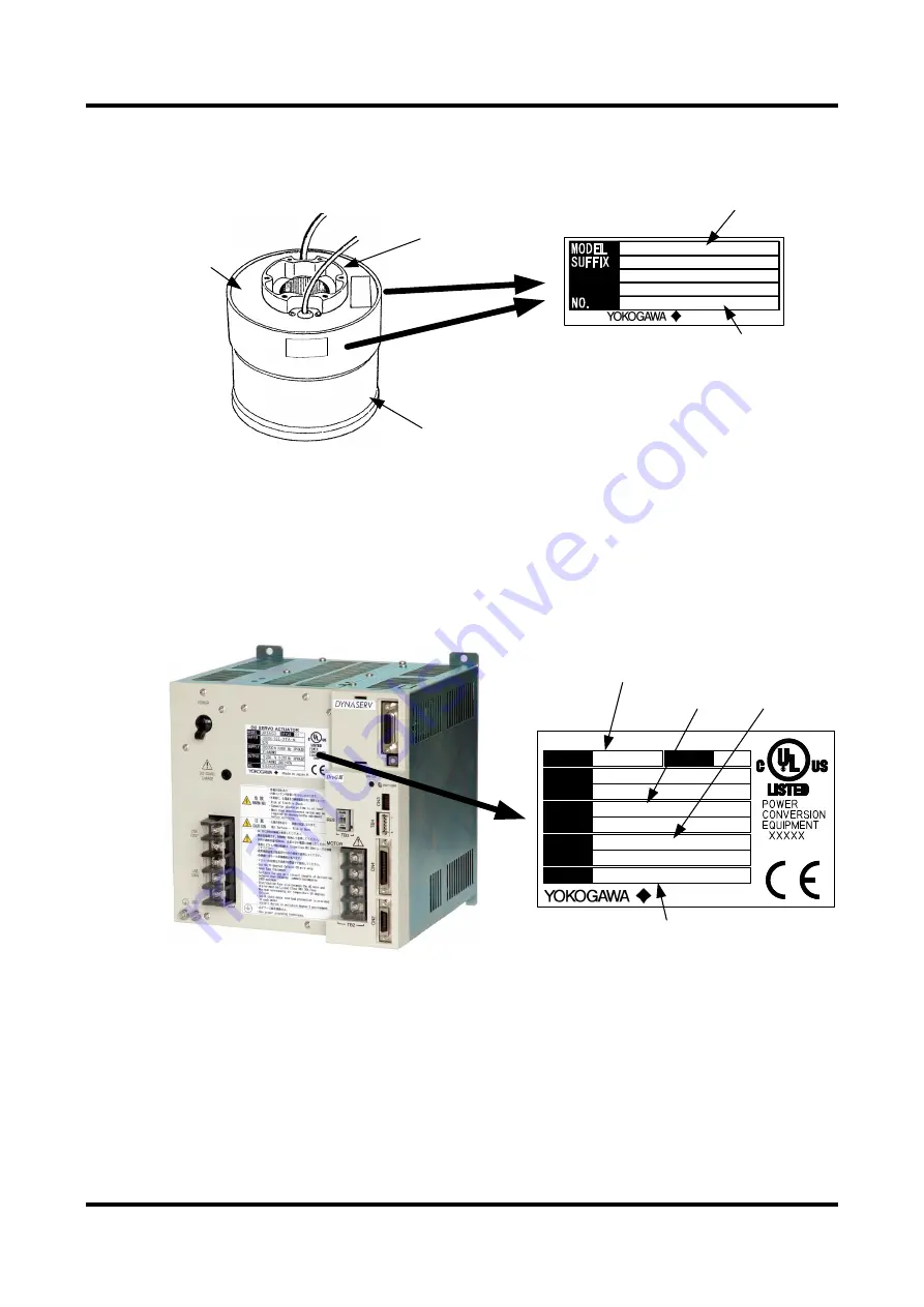 YOKOGAWA DrvPIII UR5AP3 Скачать руководство пользователя страница 15