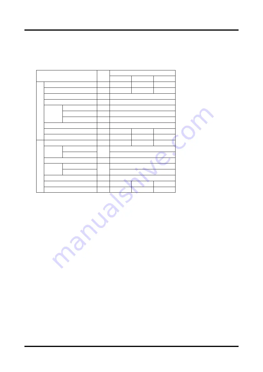 YOKOGAWA DrvPIII UR5AP3 Technical Information Download Page 17