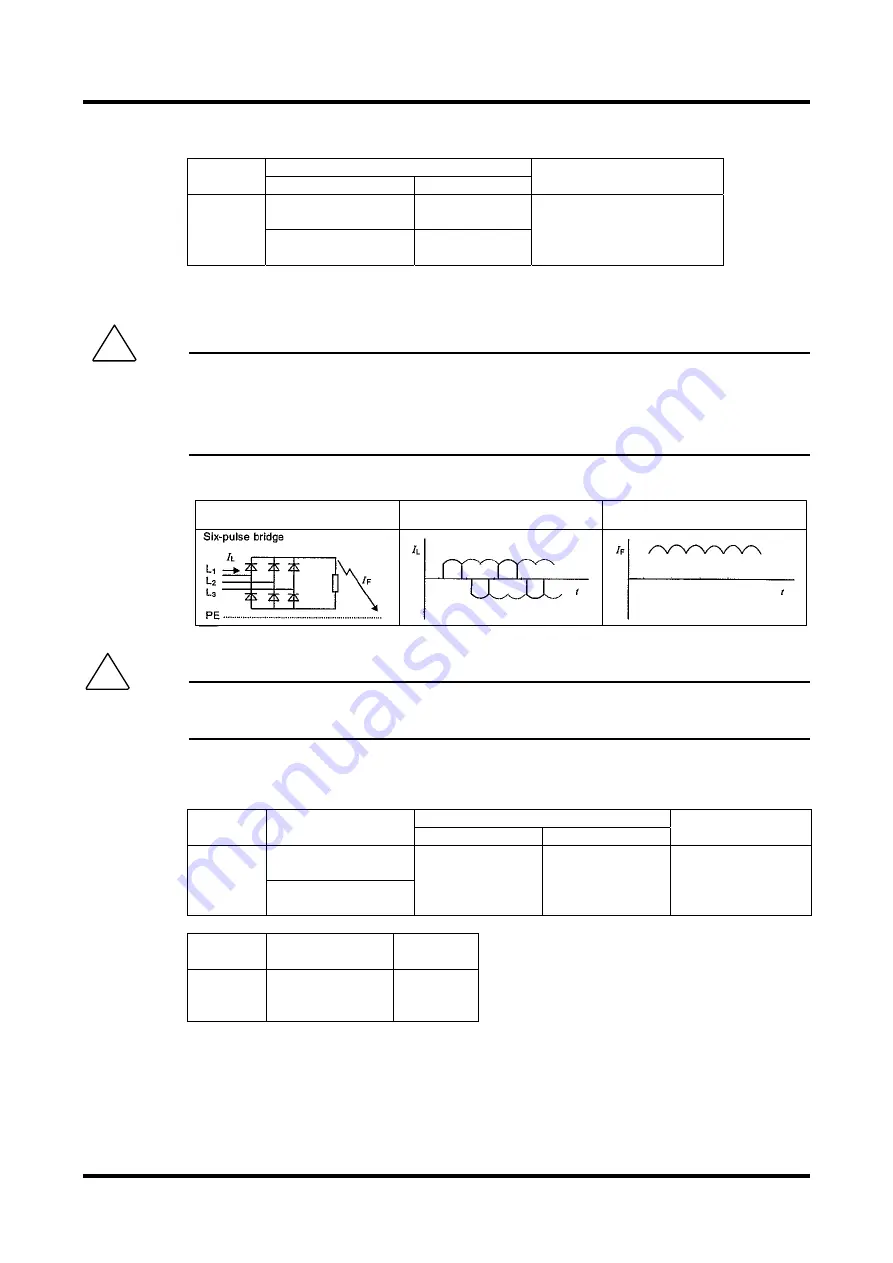 YOKOGAWA DrvPIII UR5AP3 Technical Information Download Page 60