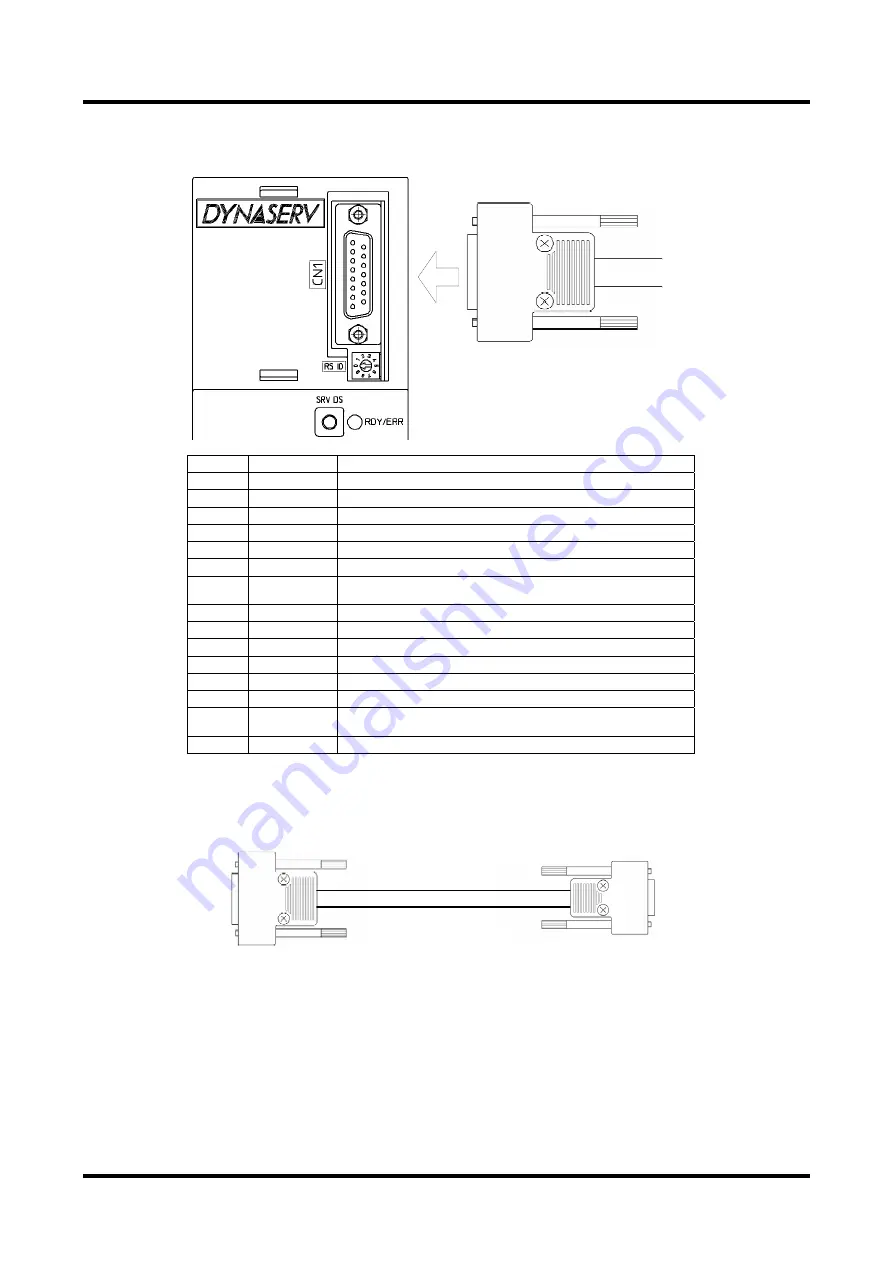 YOKOGAWA DrvPIII UR5AP3 Скачать руководство пользователя страница 67