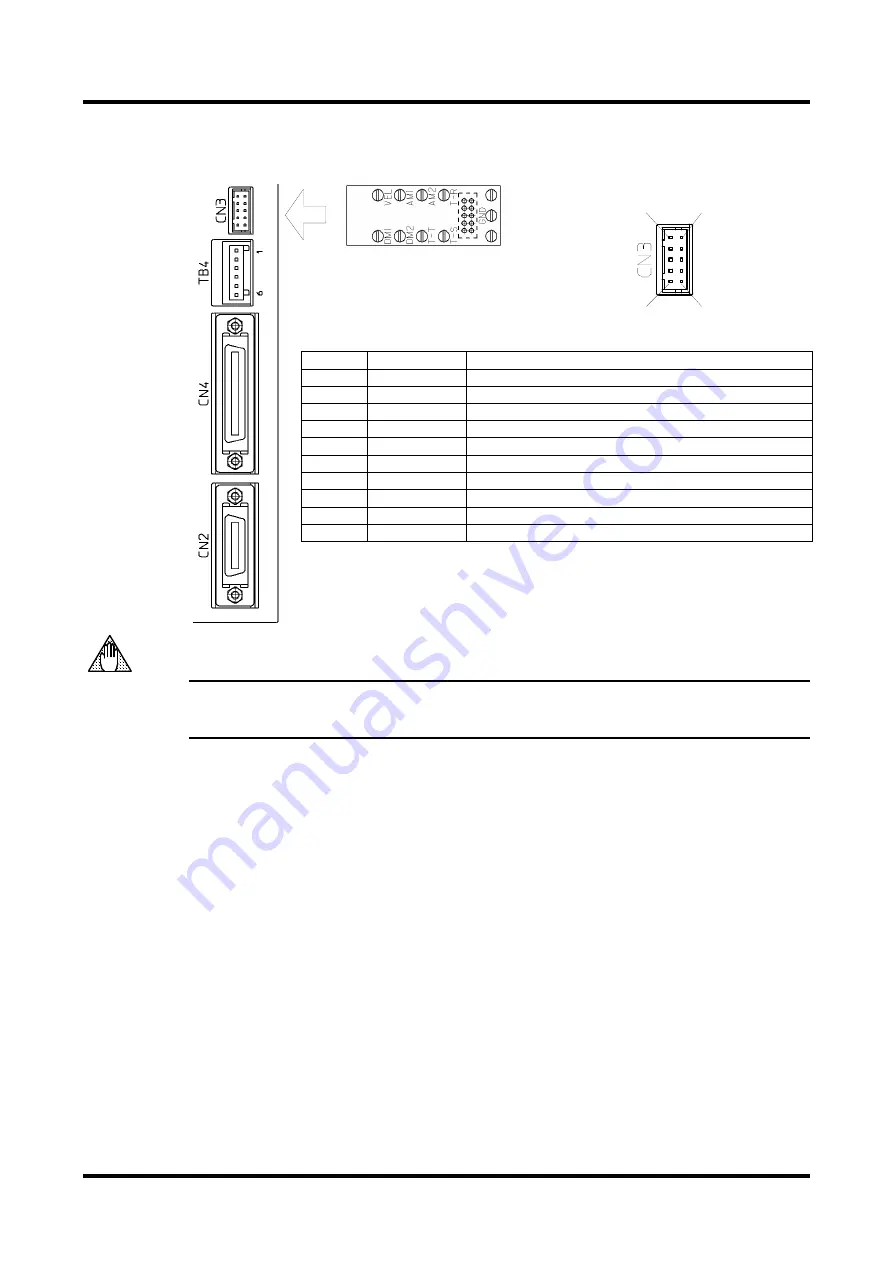 YOKOGAWA DrvPIII UR5AP3 Technical Information Download Page 71