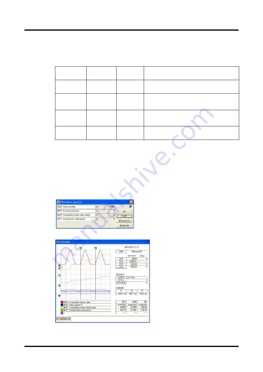 YOKOGAWA DrvPIII UR5AP3 Скачать руководство пользователя страница 103