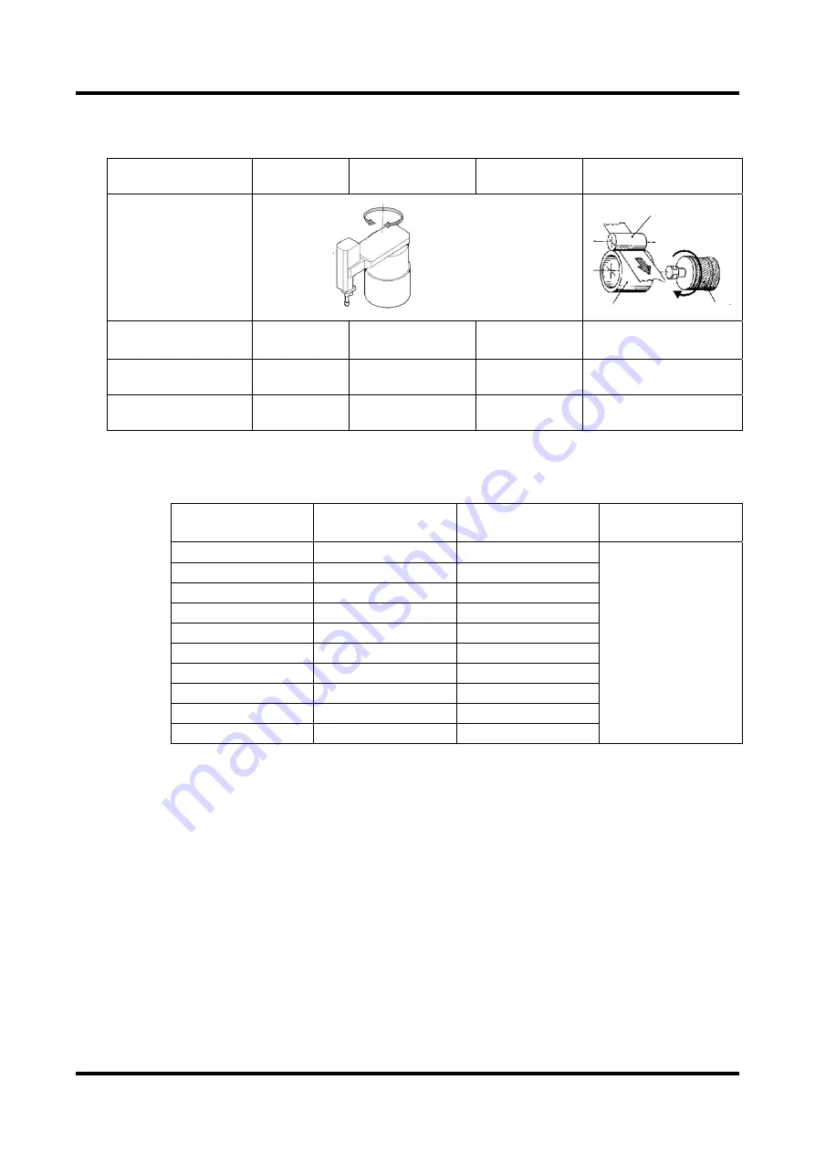 YOKOGAWA DrvPIII UR5AP3 Technical Information Download Page 121