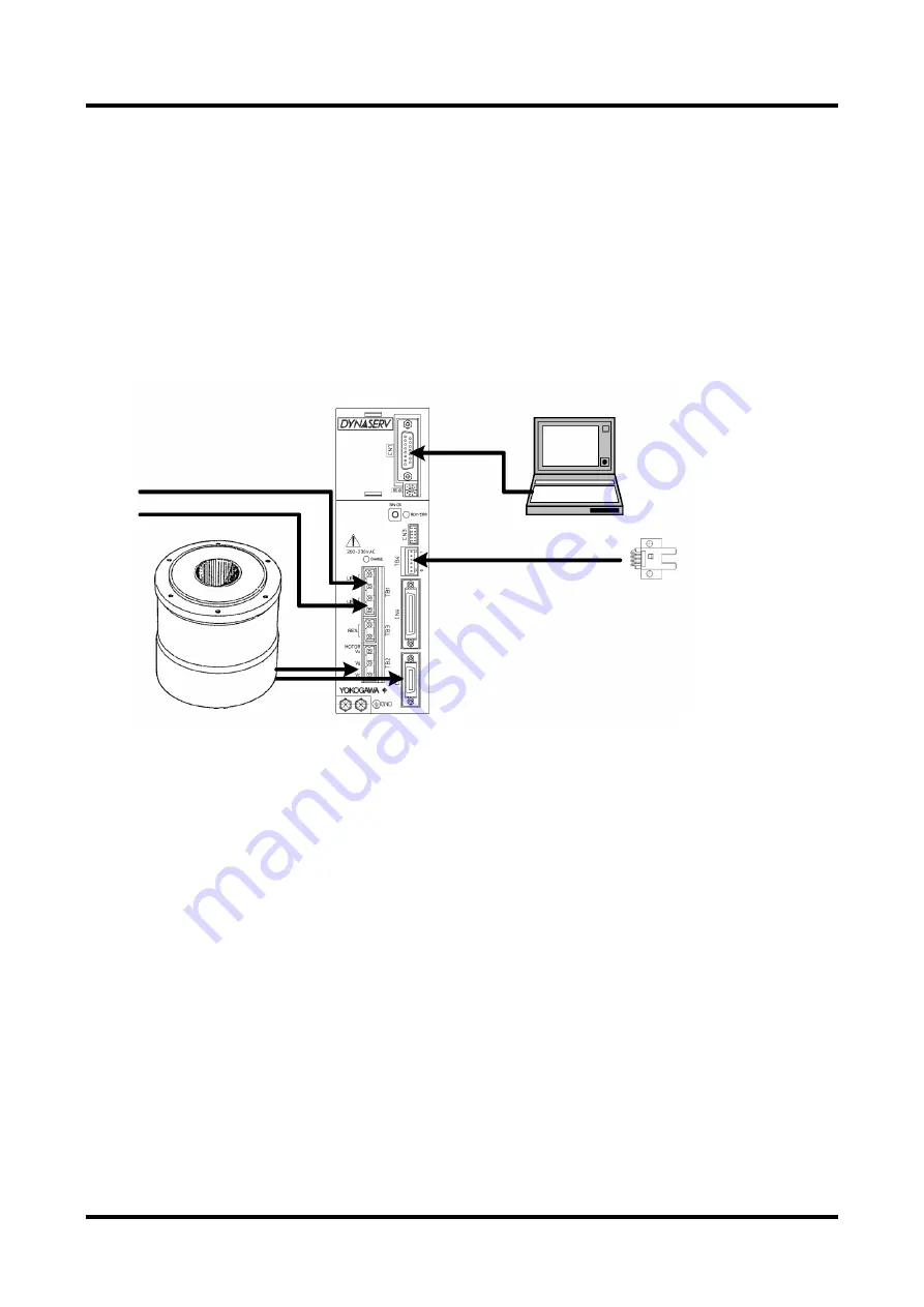 YOKOGAWA DrvPIII UR5AP3 Скачать руководство пользователя страница 129