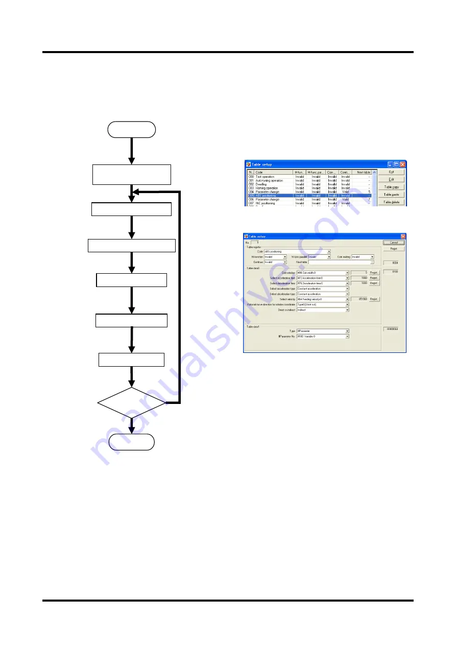 YOKOGAWA DrvPIII UR5AP3 Скачать руководство пользователя страница 145