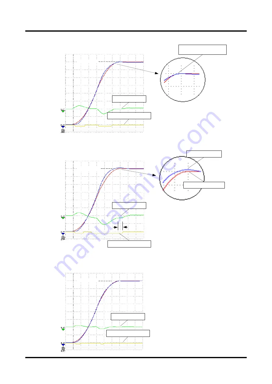 YOKOGAWA DrvPIII UR5AP3 Technical Information Download Page 221