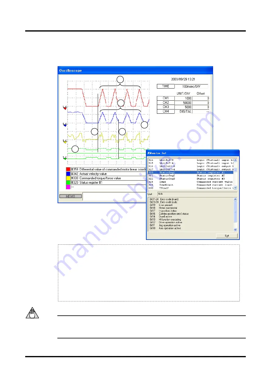 YOKOGAWA DrvPIII UR5AP3 Technical Information Download Page 244