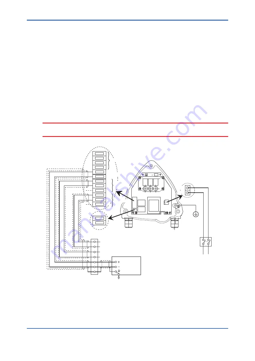 YOKOGAWA DT450G Series Скачать руководство пользователя страница 25