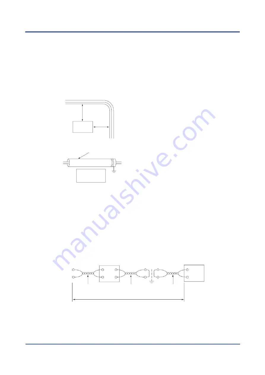 YOKOGAWA DTSXL User Manual Download Page 49