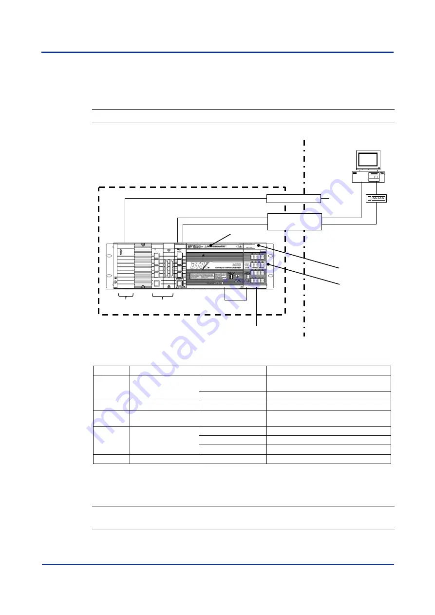 YOKOGAWA DTSXL User Manual Download Page 58