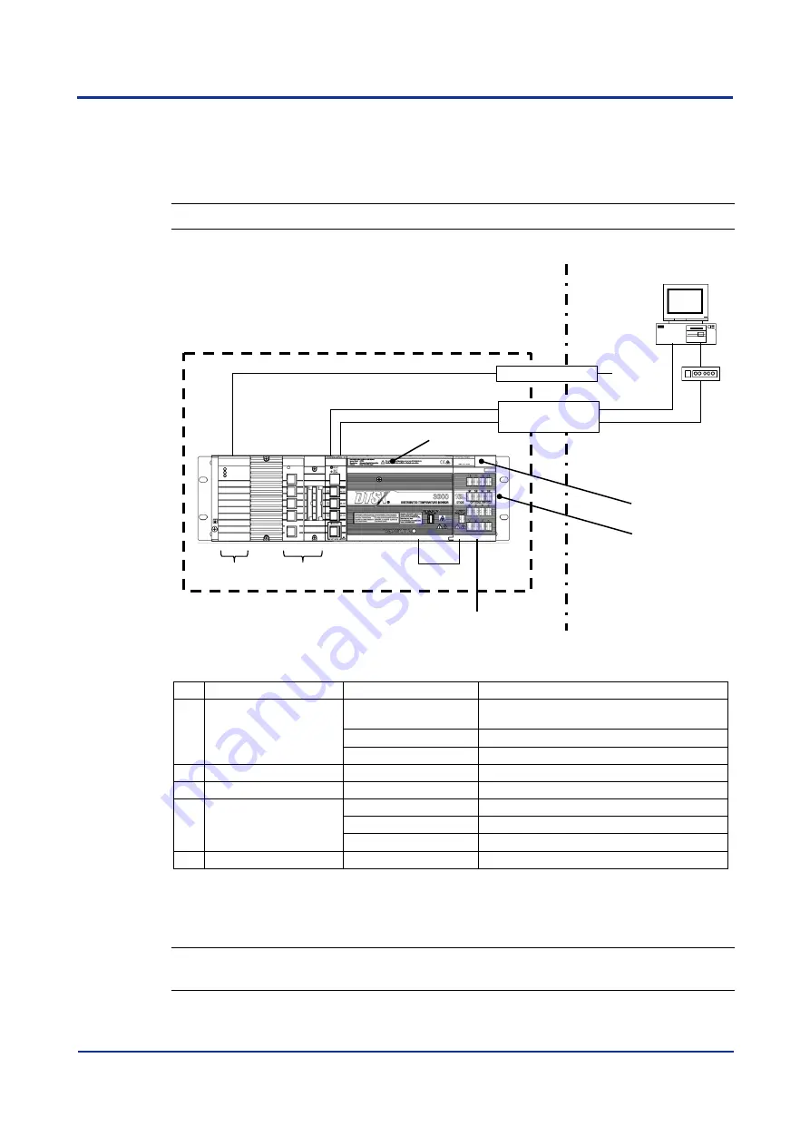 YOKOGAWA DTSXL User Manual Download Page 62