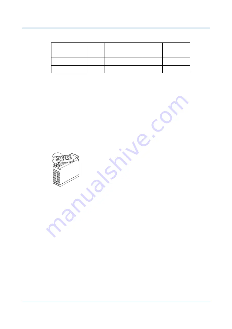 YOKOGAWA DTSXL User Manual Download Page 66