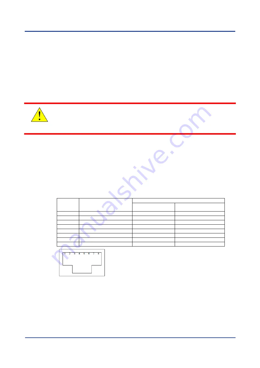 YOKOGAWA DTSXL User Manual Download Page 69