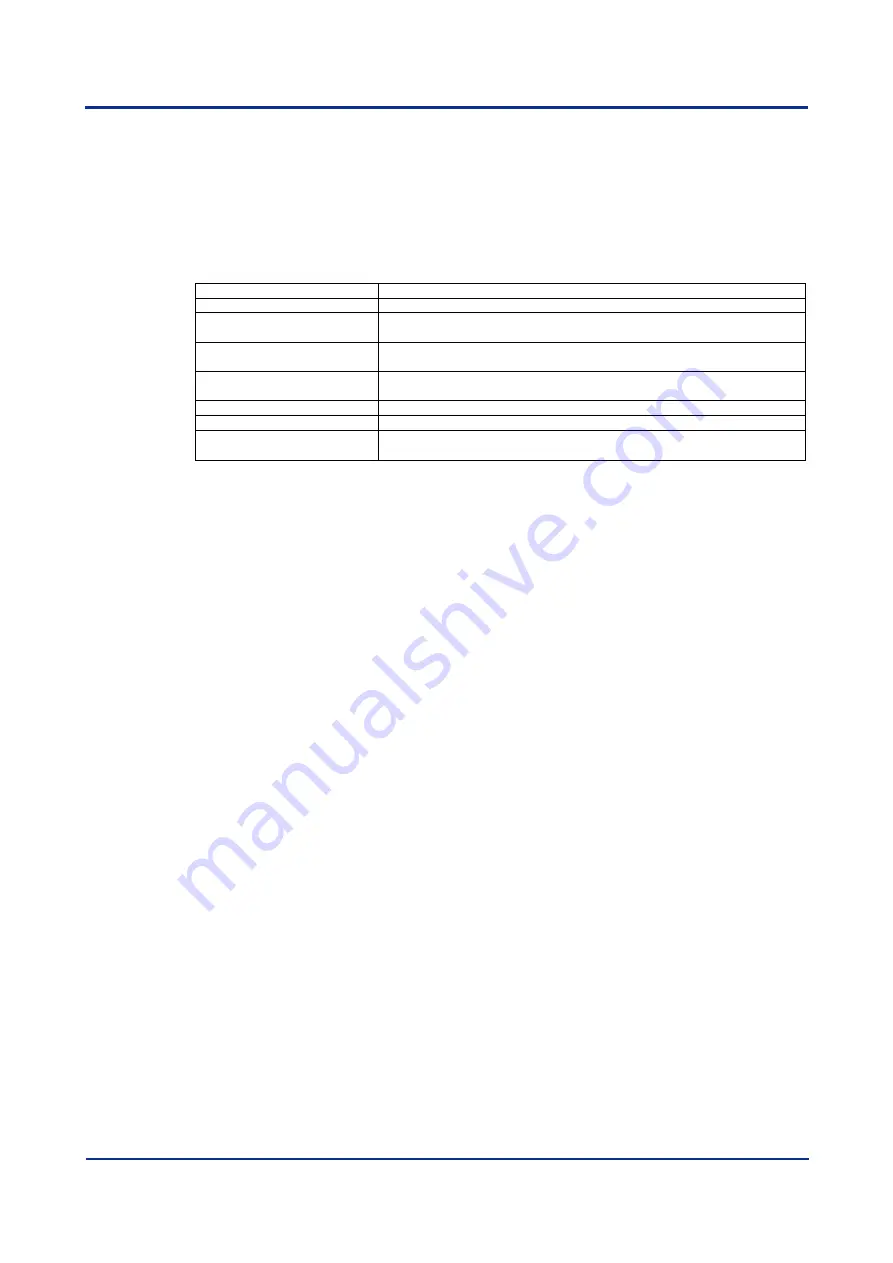 YOKOGAWA DTSXL User Manual Download Page 79