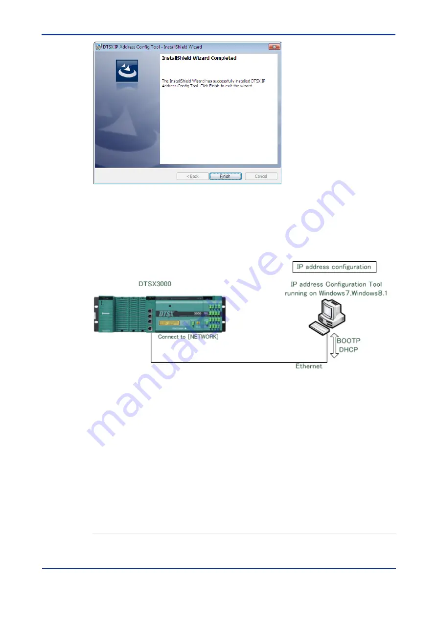 YOKOGAWA DTSXL User Manual Download Page 94