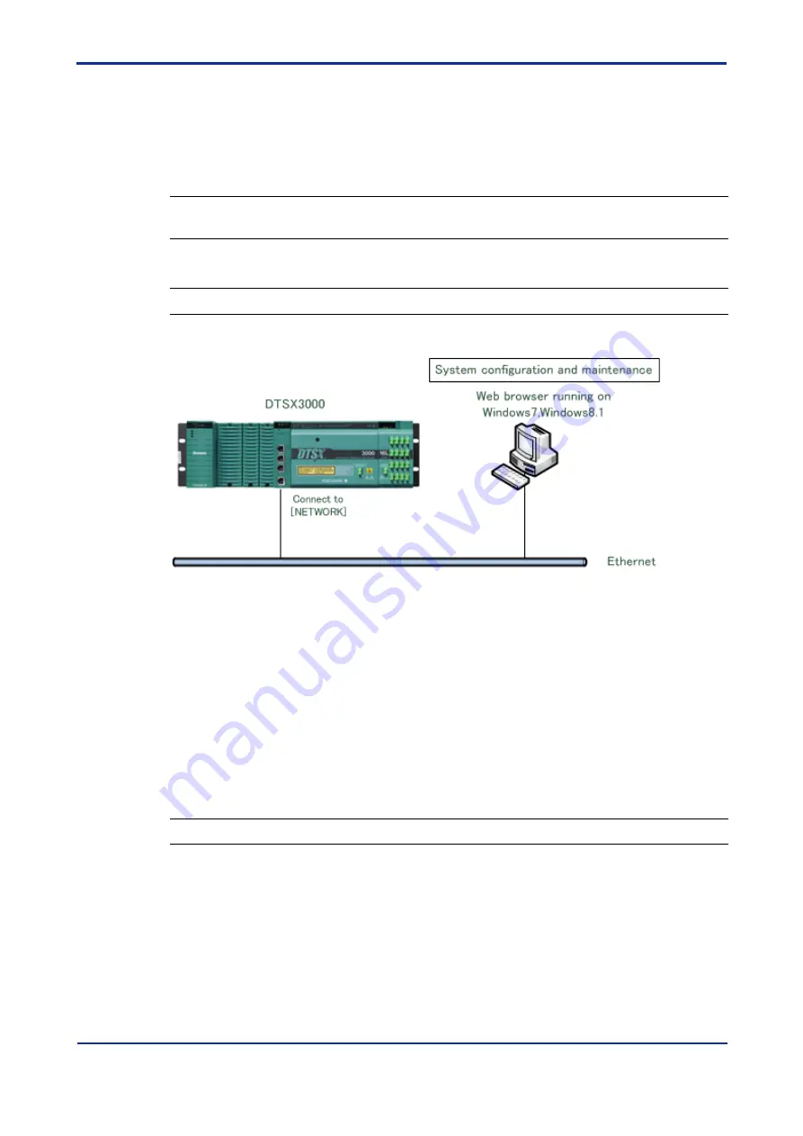 YOKOGAWA DTSXL User Manual Download Page 98