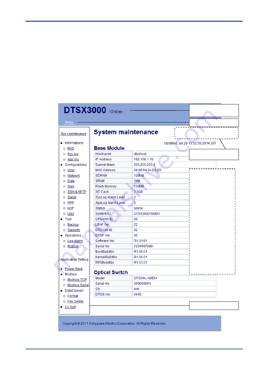 YOKOGAWA DTSXL User Manual Download Page 110