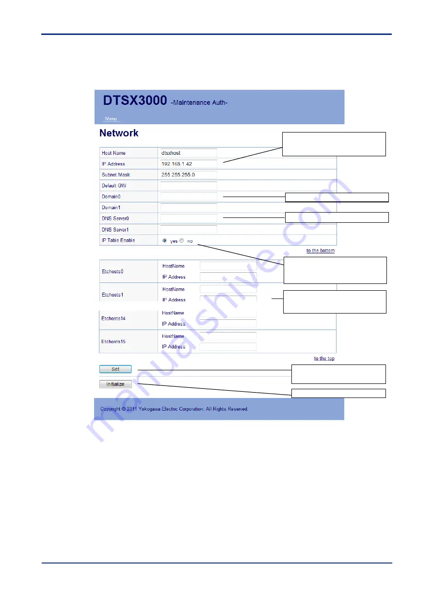 YOKOGAWA DTSXL User Manual Download Page 129