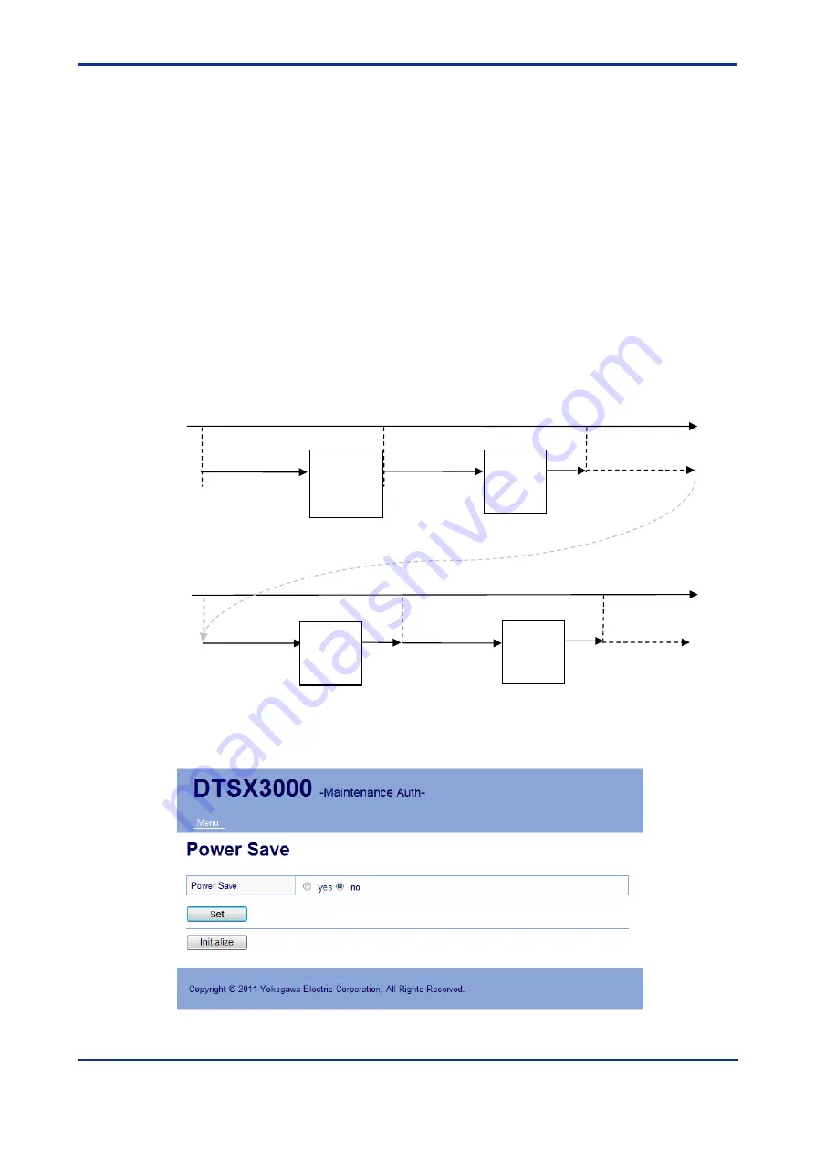 YOKOGAWA DTSXL User Manual Download Page 149