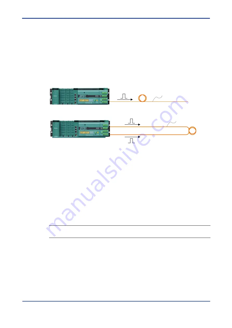 YOKOGAWA DTSXL User Manual Download Page 158