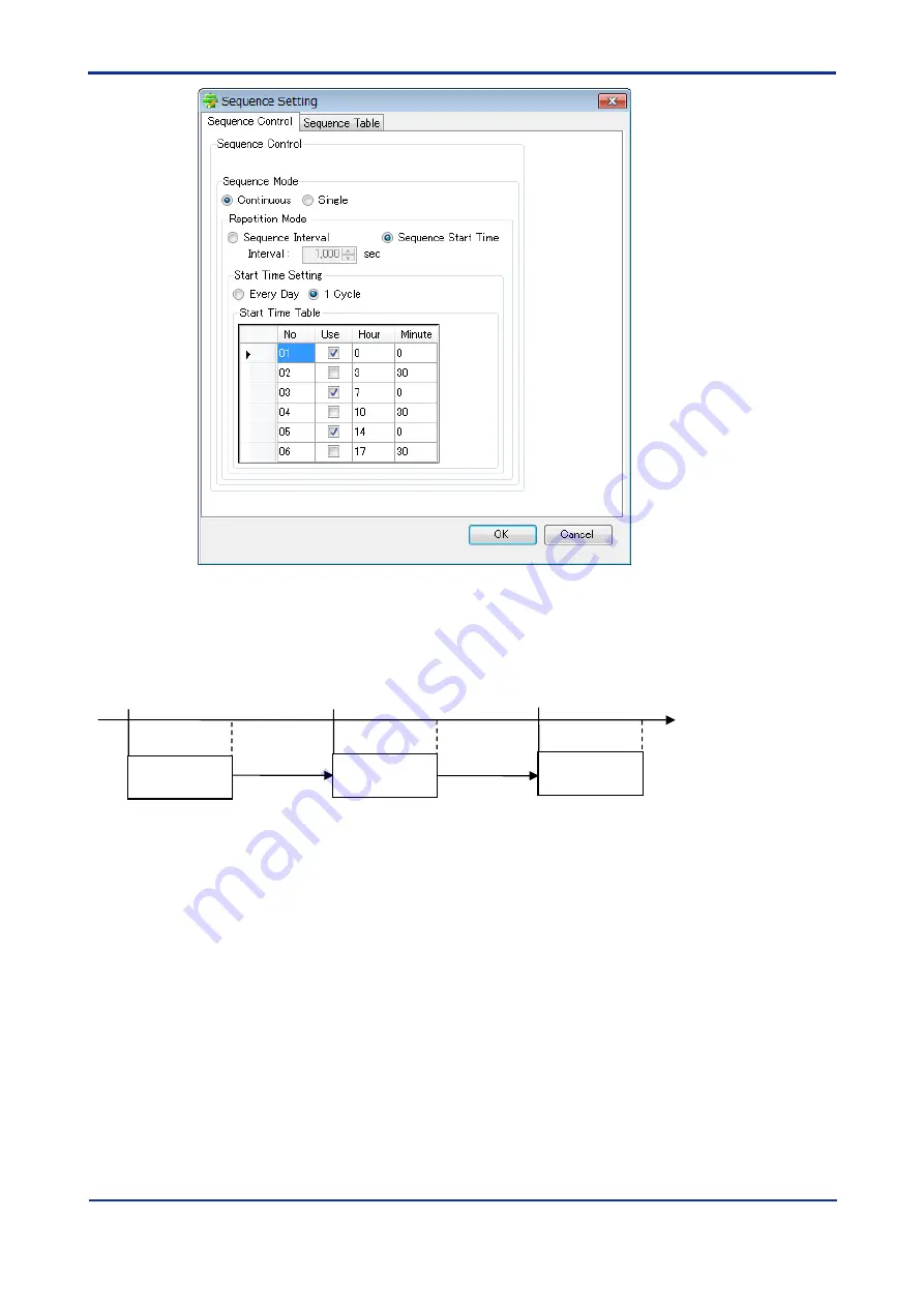 YOKOGAWA DTSXL User Manual Download Page 163