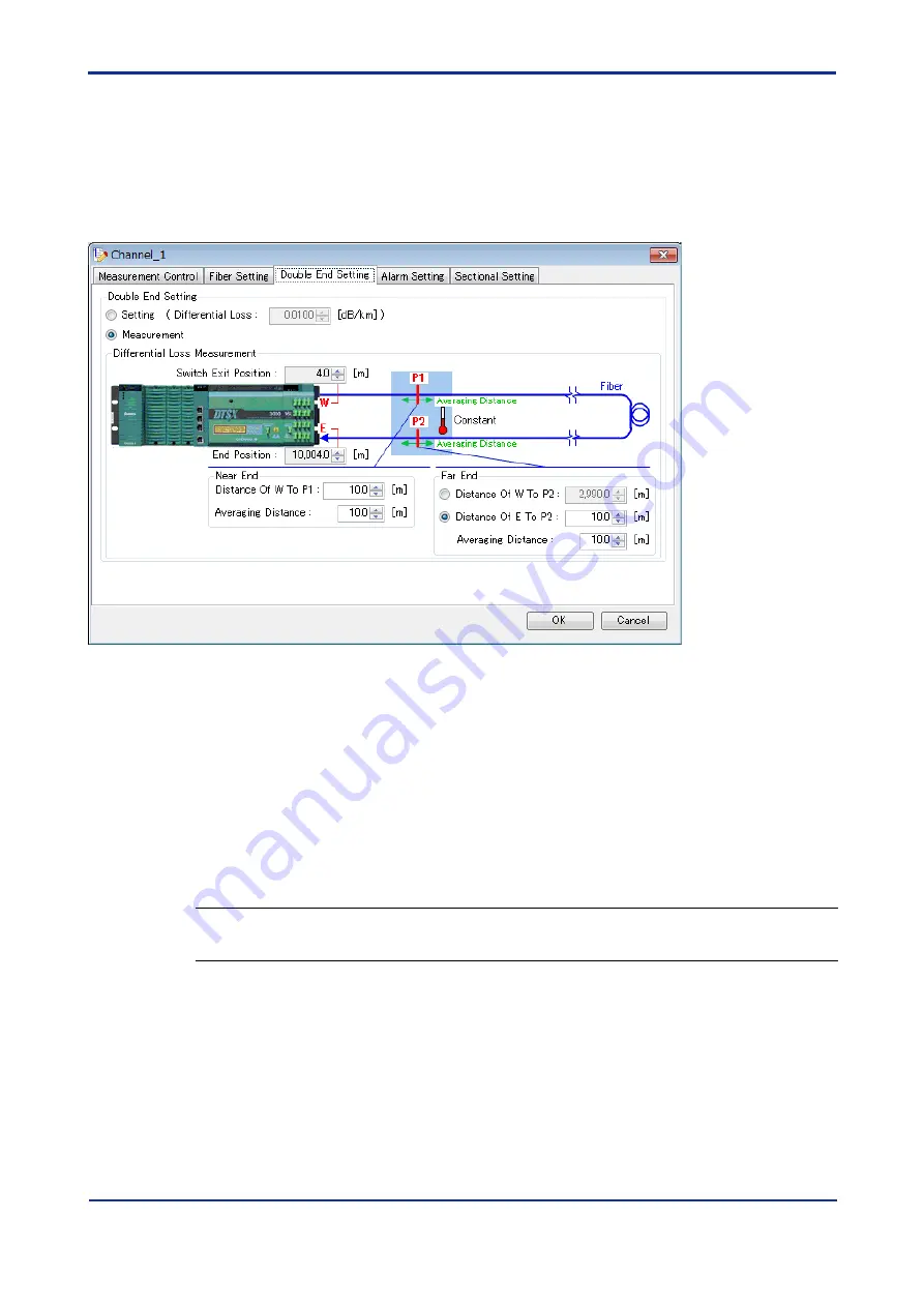 YOKOGAWA DTSXL User Manual Download Page 171