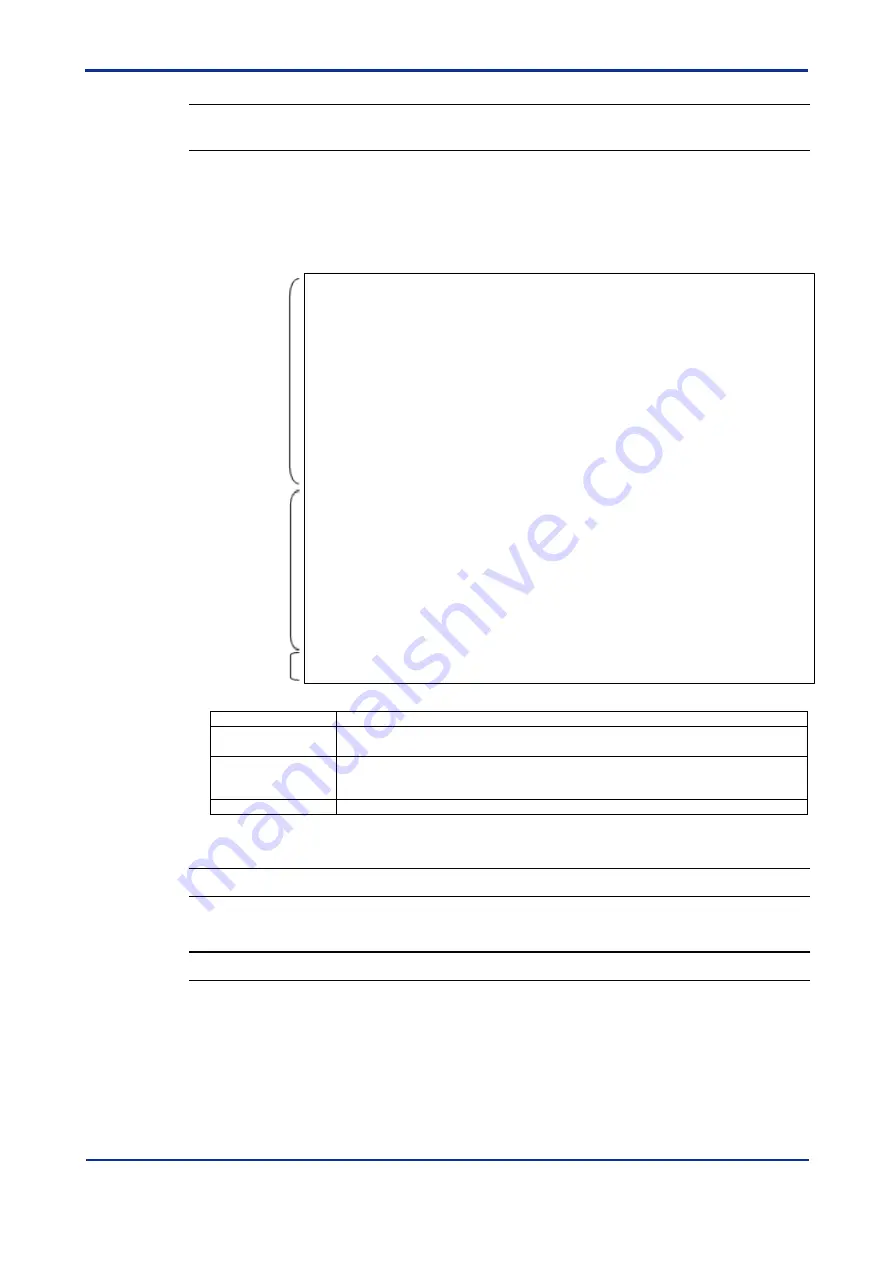 YOKOGAWA DTSXL User Manual Download Page 180