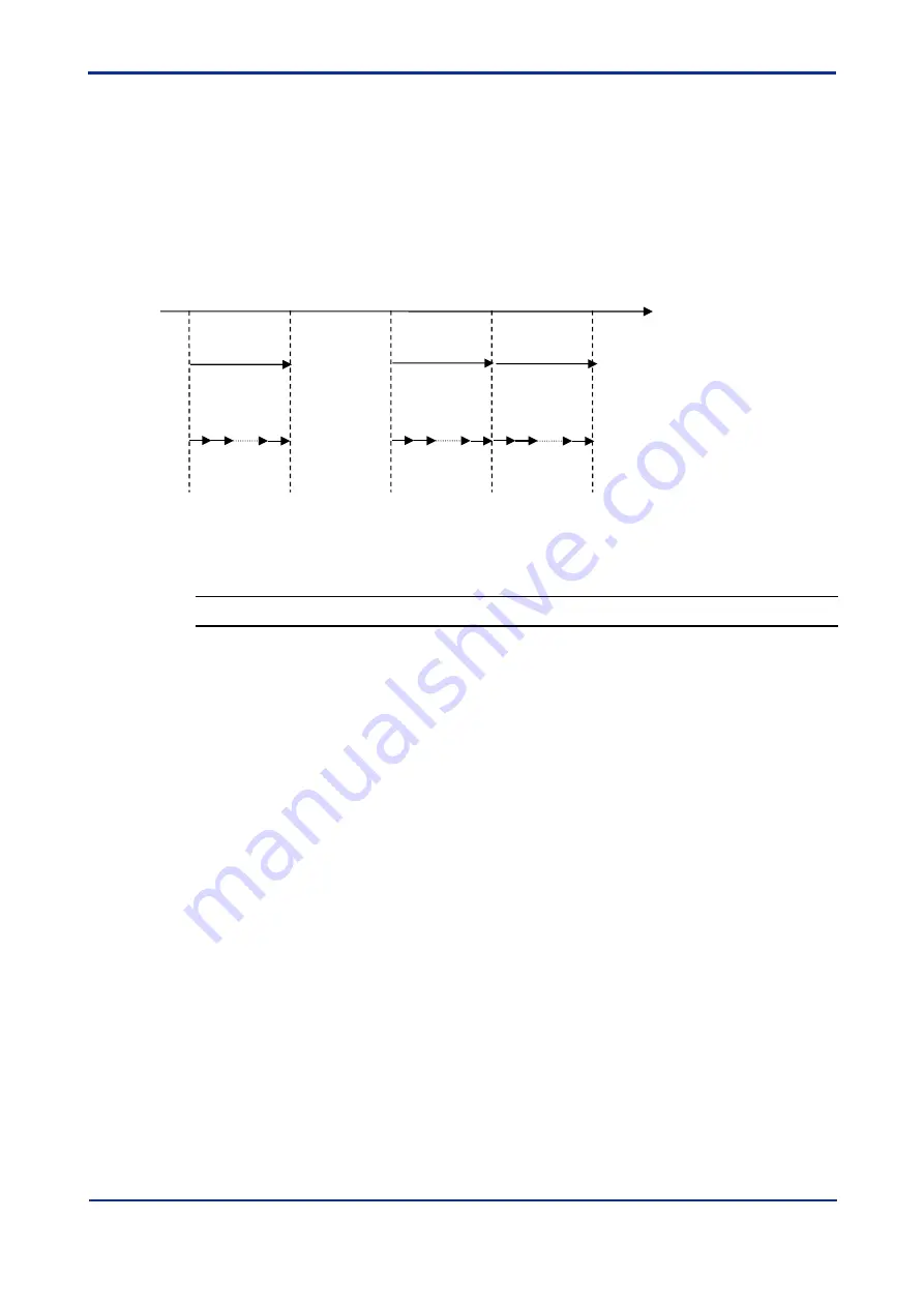 YOKOGAWA DTSXL User Manual Download Page 211