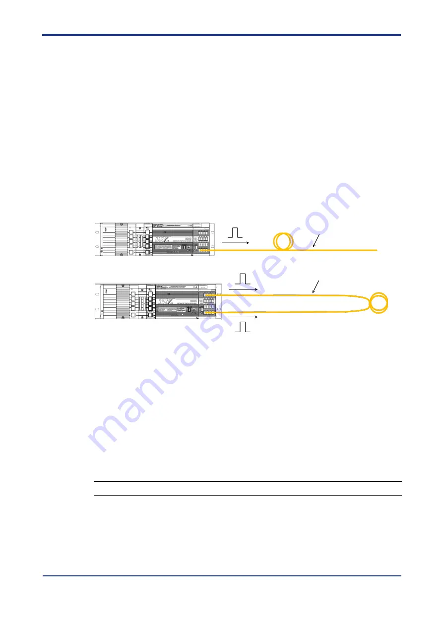 YOKOGAWA DTSXL User Manual Download Page 257