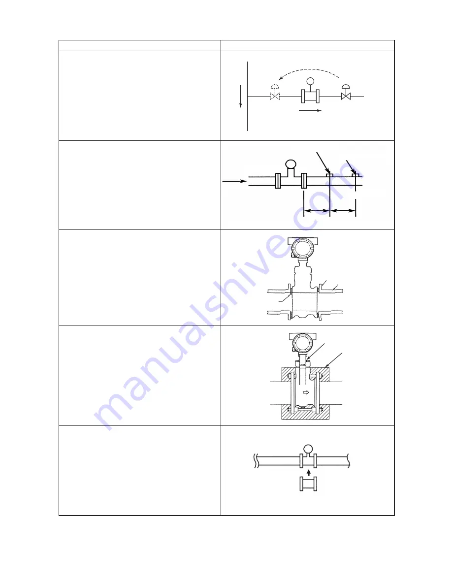 YOKOGAWA DY025 User Manual Download Page 14