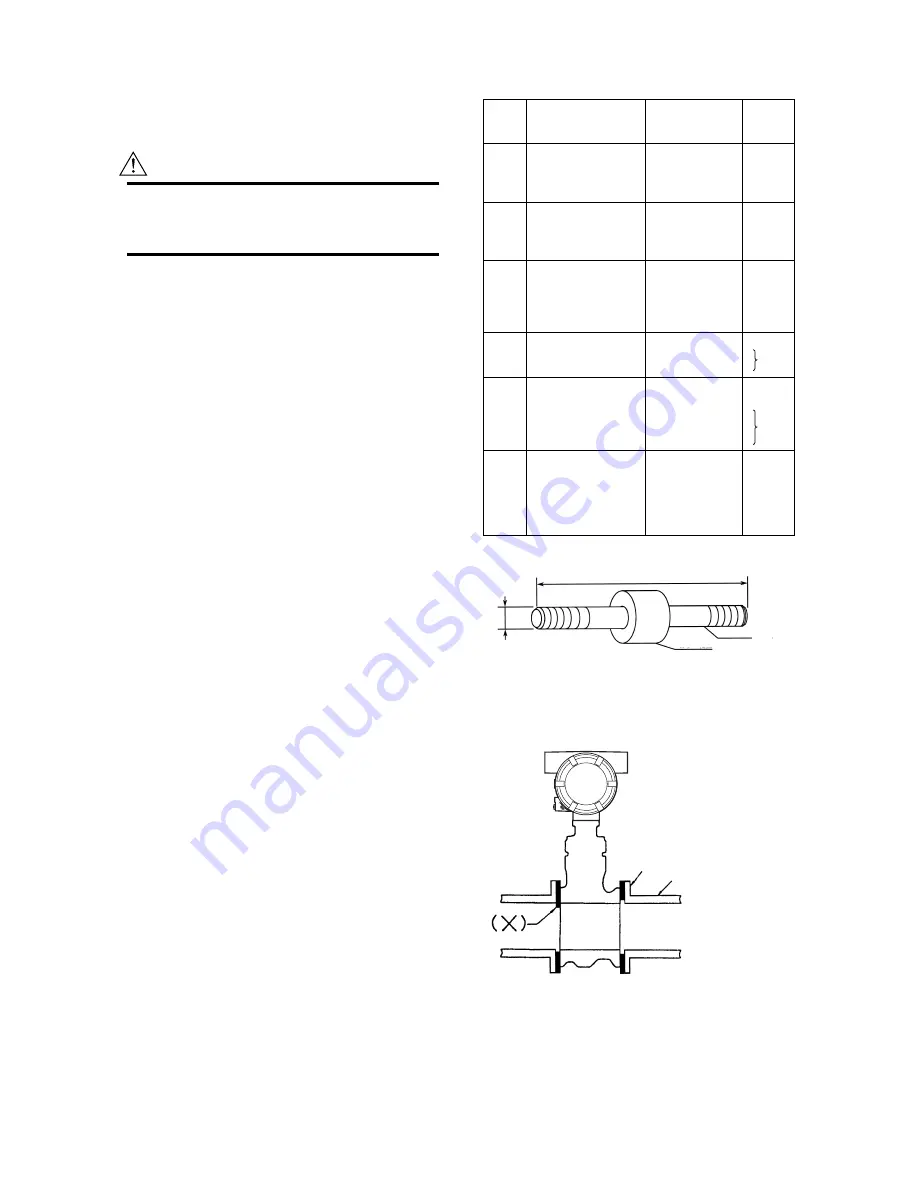 YOKOGAWA DY025 User Manual Download Page 17