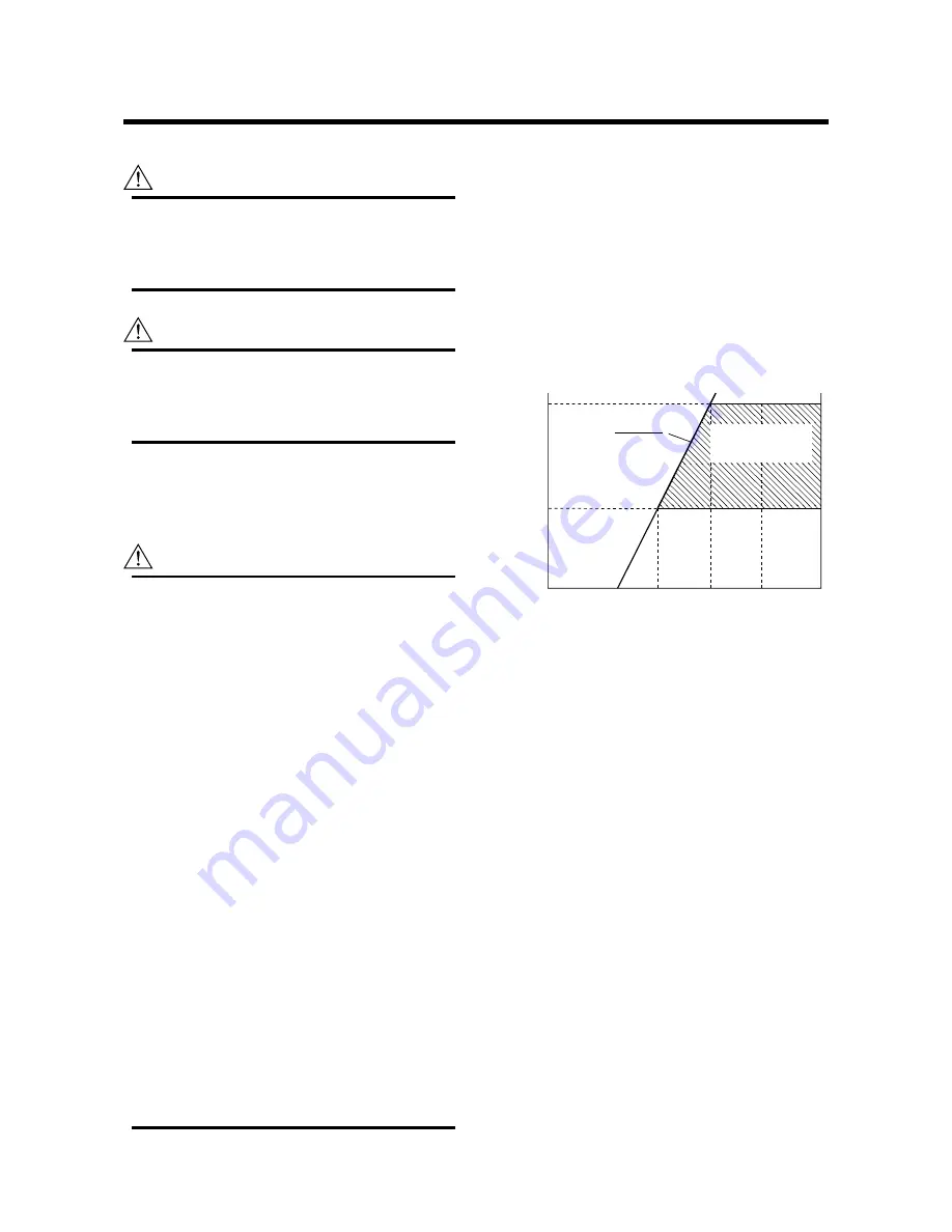 YOKOGAWA DY025 User Manual Download Page 20