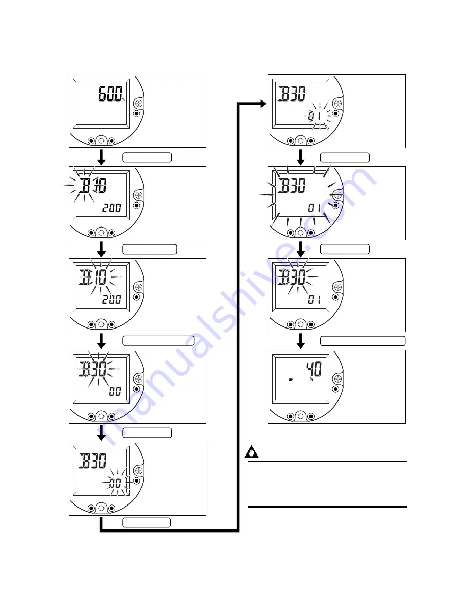 YOKOGAWA DY025 User Manual Download Page 30