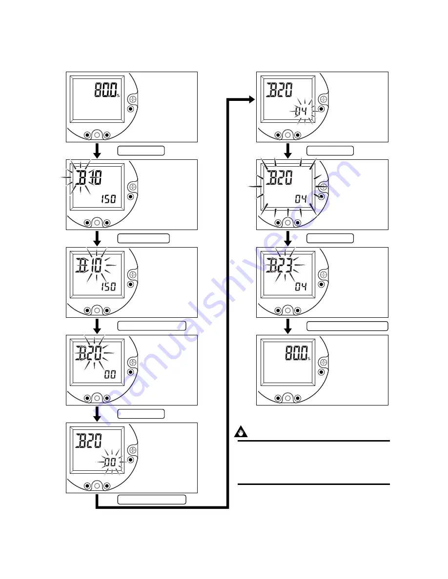 YOKOGAWA DY025 Скачать руководство пользователя страница 34