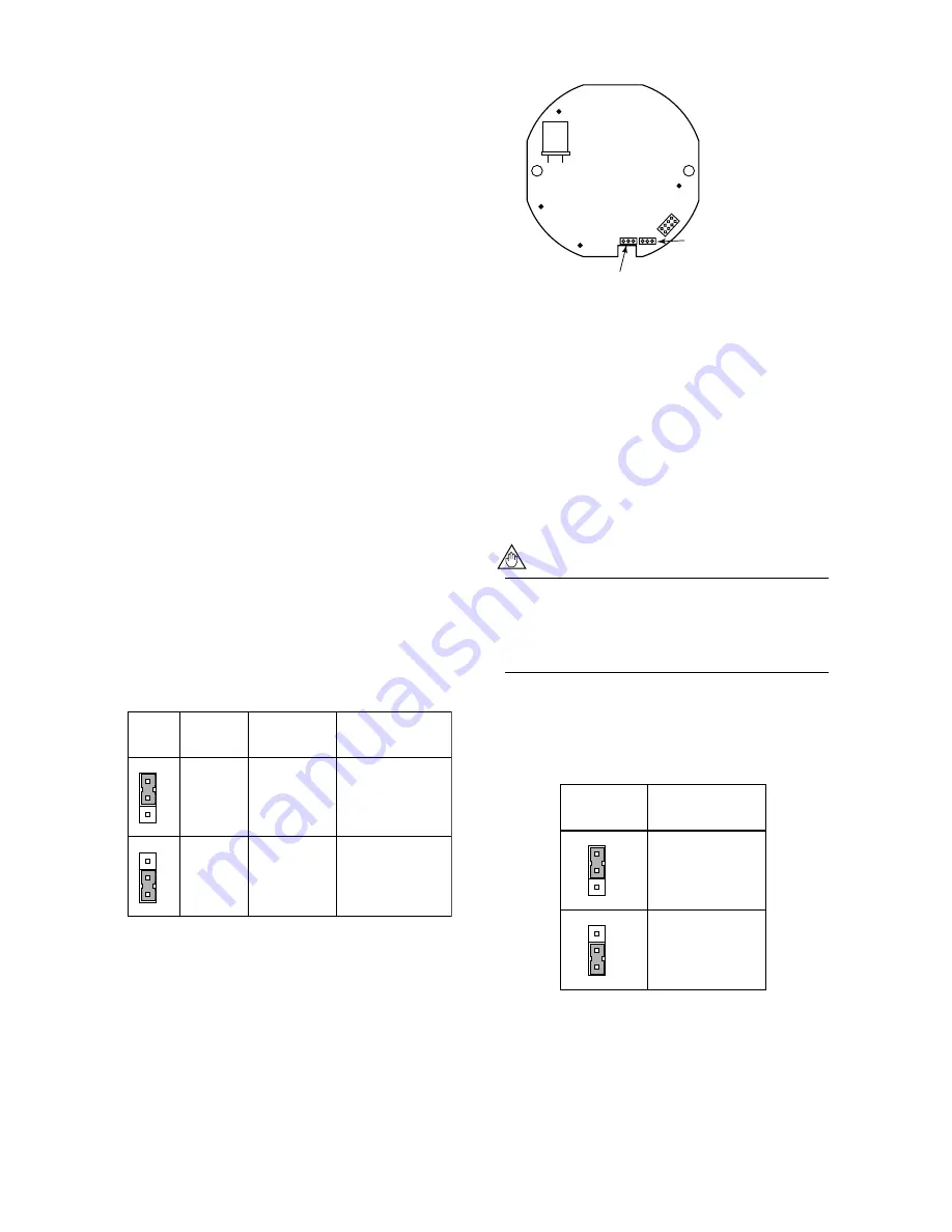 YOKOGAWA DY025 User Manual Download Page 66