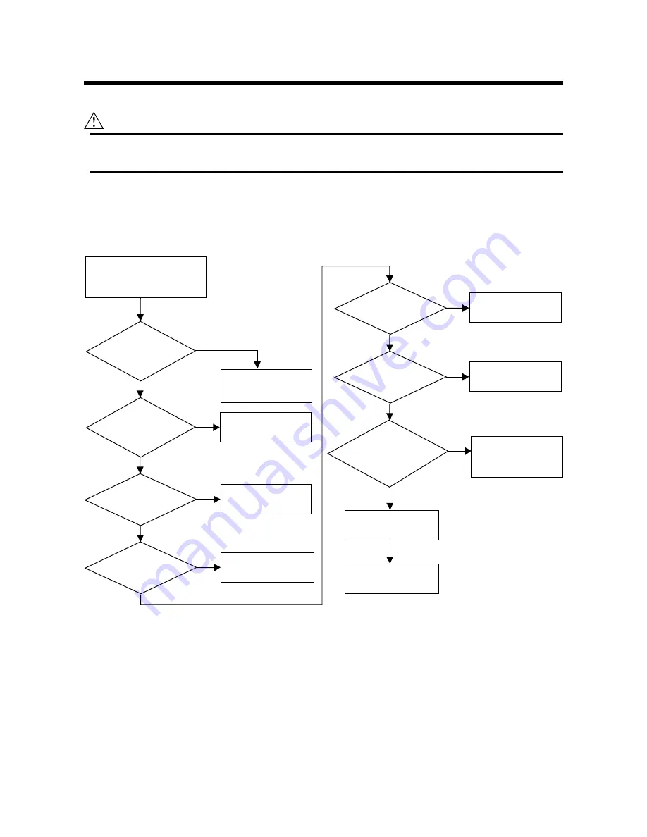 YOKOGAWA DY025 User Manual Download Page 76