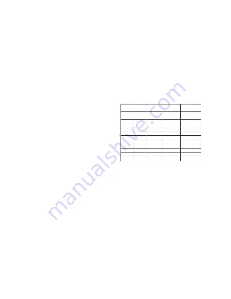 YOKOGAWA DY025 User Manual Download Page 82