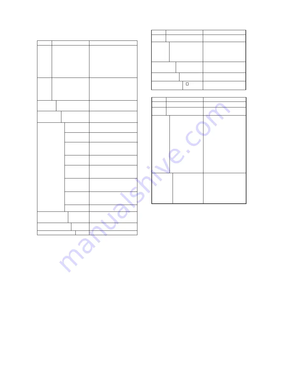 YOKOGAWA DY025 User Manual Download Page 84