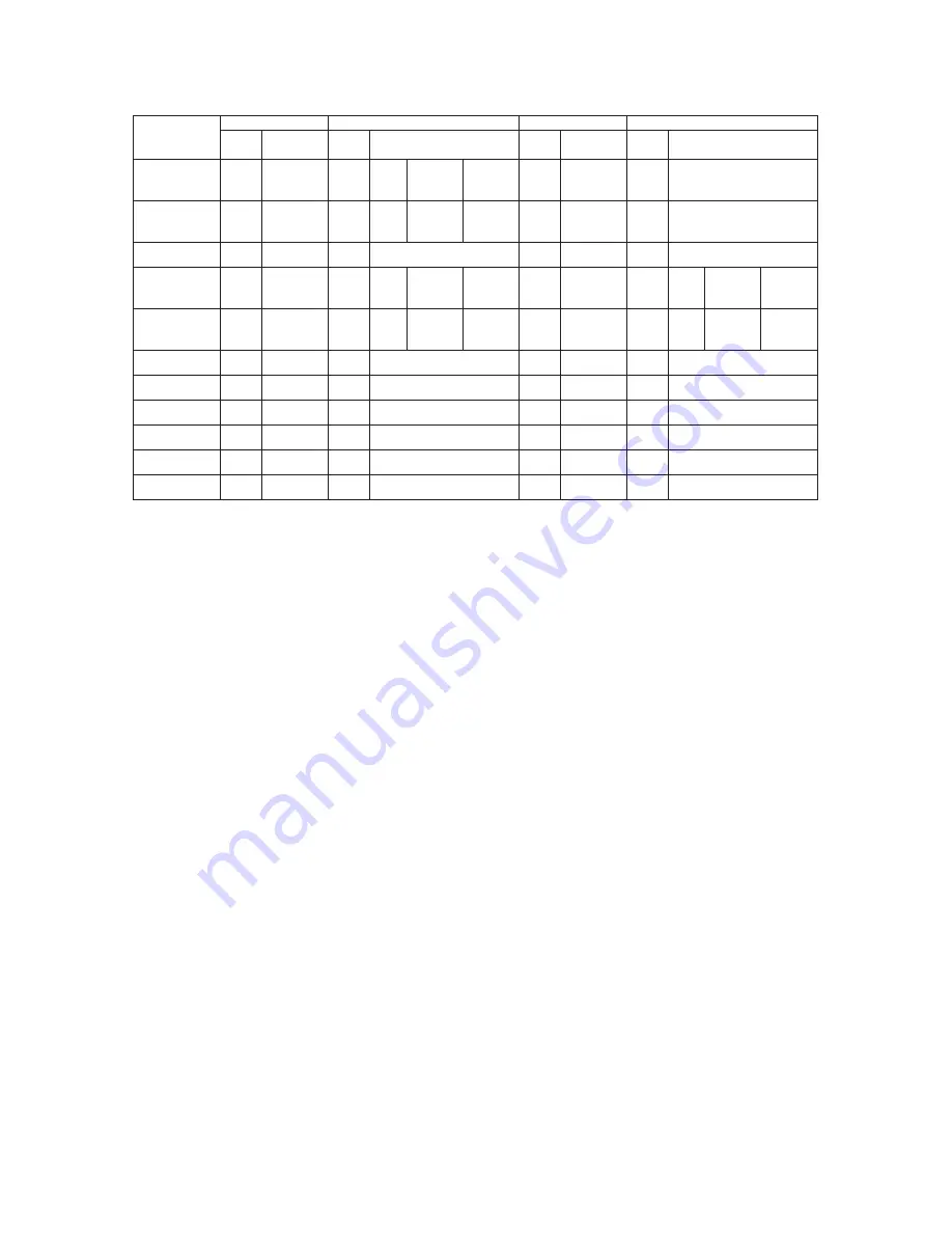 YOKOGAWA DY025 User Manual Download Page 86