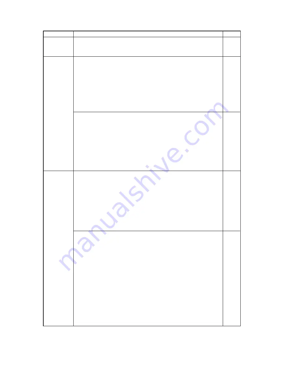 YOKOGAWA DY025 User Manual Download Page 91