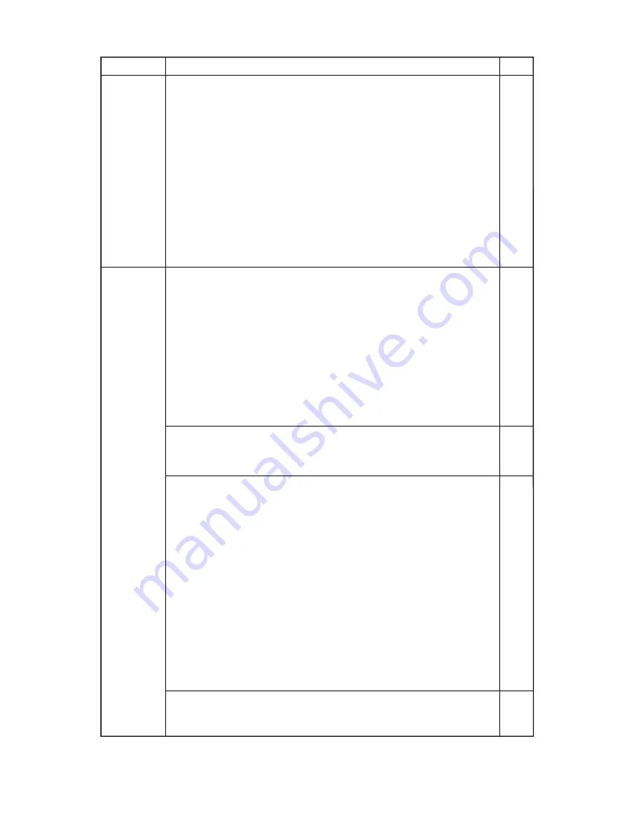 YOKOGAWA DY025 User Manual Download Page 92