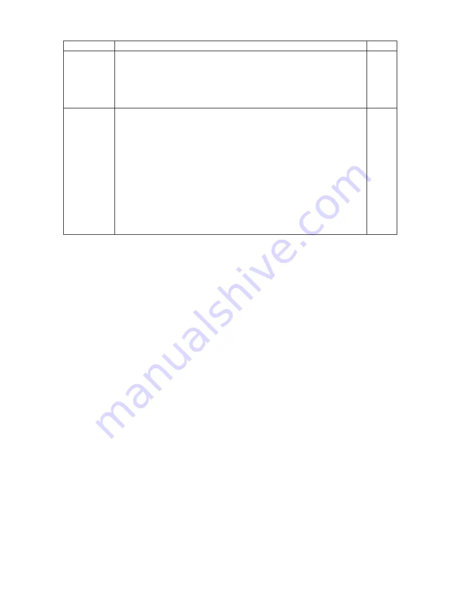 YOKOGAWA DY025 User Manual Download Page 93