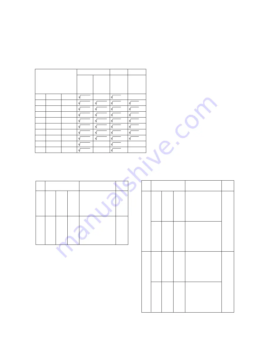 YOKOGAWA DY025 User Manual Download Page 94