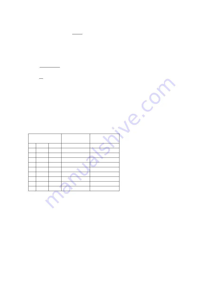 YOKOGAWA DY025 User Manual Download Page 96