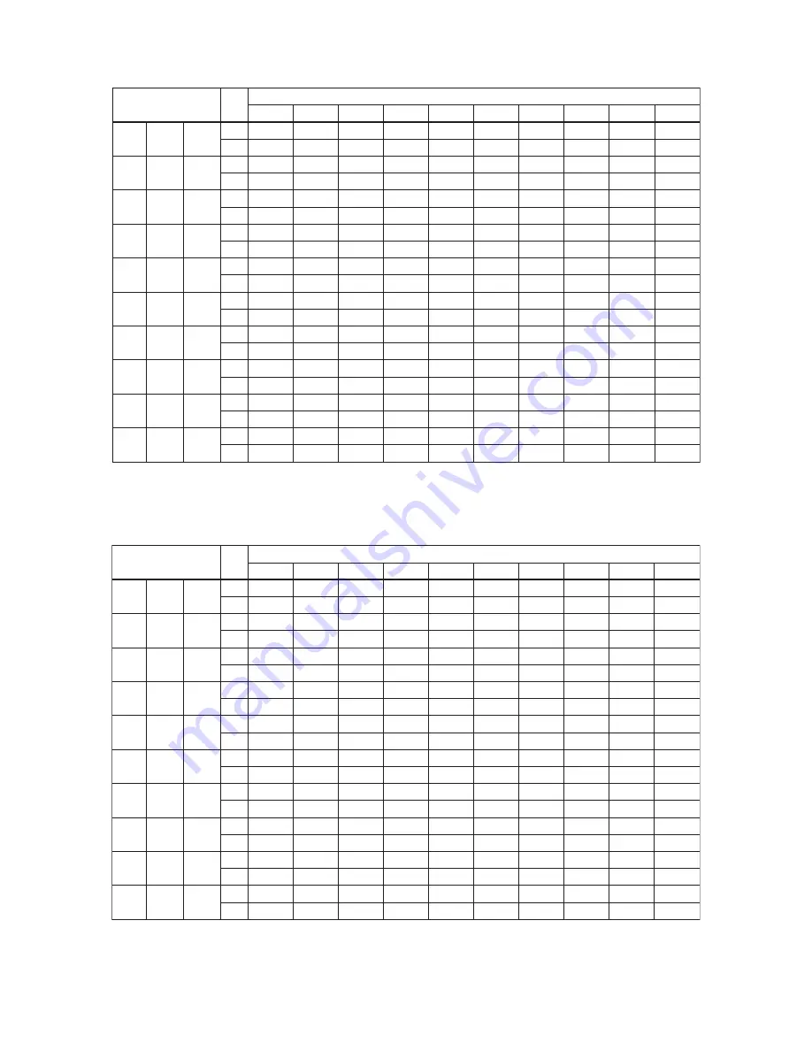 YOKOGAWA DY025 User Manual Download Page 97